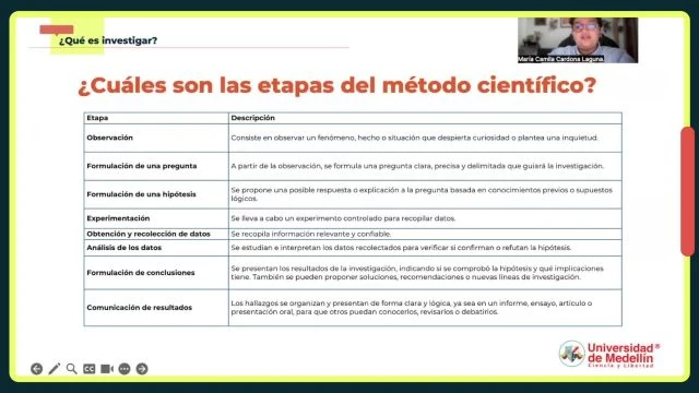 Etapas del Método Científico