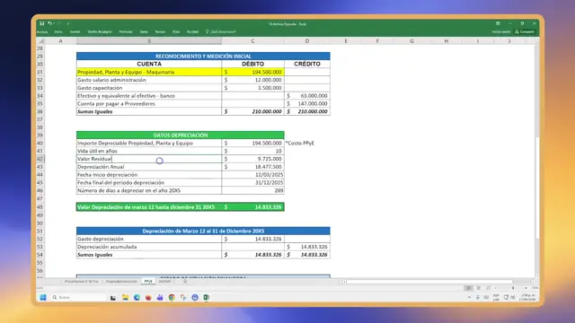 Ejercicicio de aplicación activos fijos: Medición inicial, depreciación y línea recta