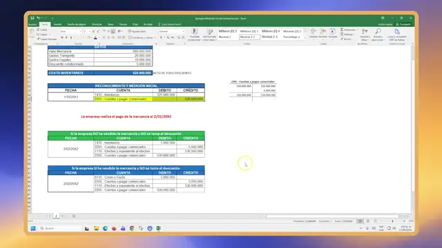Ejercicio de aplicación: Medición inicial