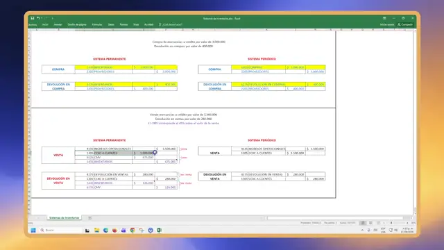 Ejercicio de aplicación: Sistemas de inventarios