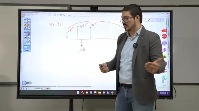 Construye el flujo de caja