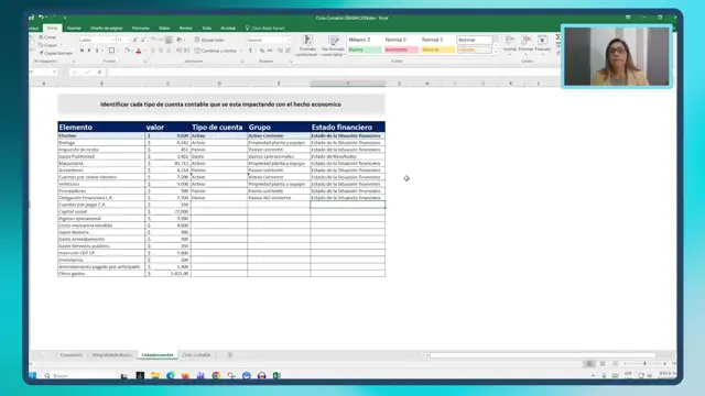 Clasificación de la información contable